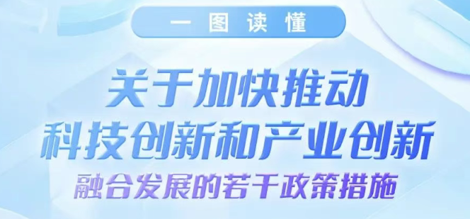 一图读懂丨关于加快推动科技创新和产业创新融合发展的若干政策措施